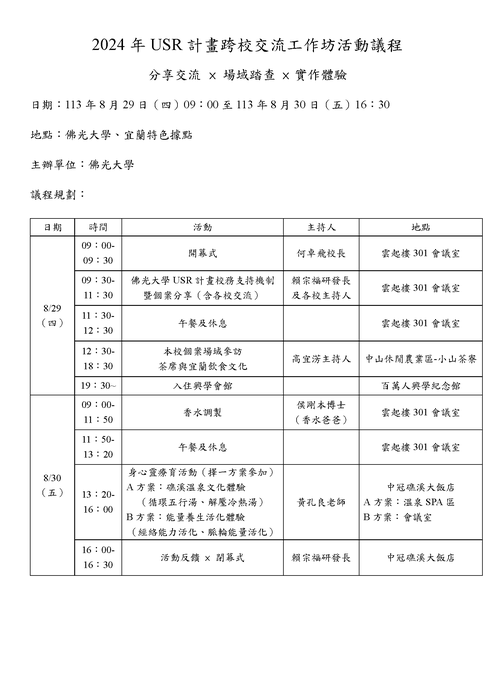 佛光大學辦理2024年USR計畫跨校交流工作坊(另開新視窗/png檔)圖片